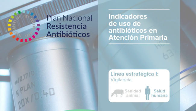 Indicadores de uso de antibióticos en Atención Primaria