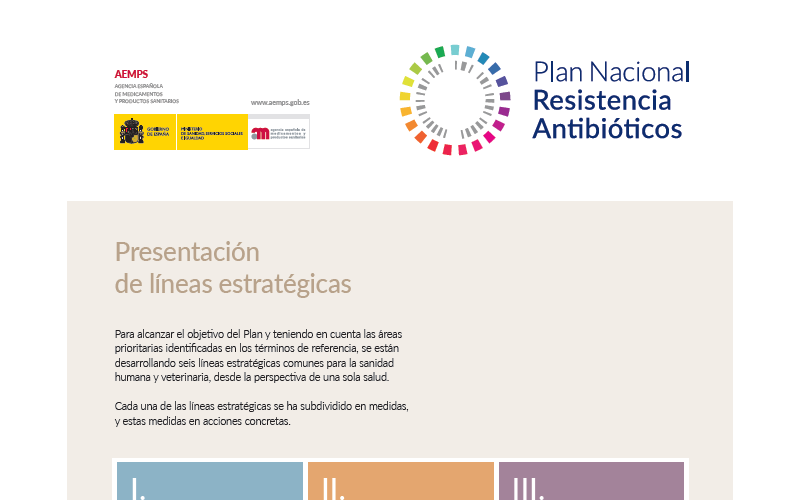 Materiales generales del PRAN