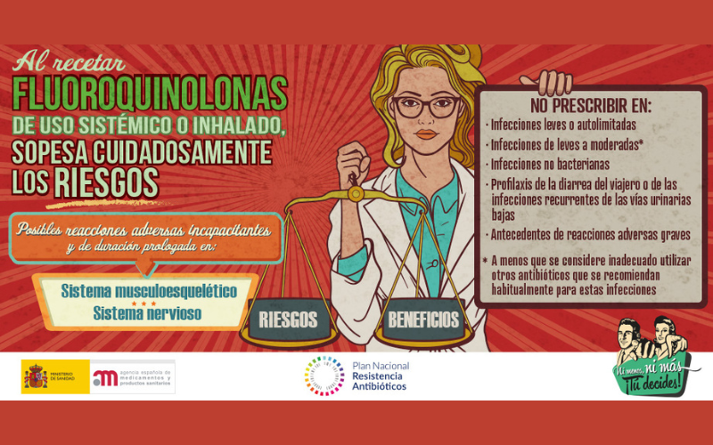 Campaña "Ni menos, ni más. ¡Tú decides!" | Fluoroquinolonas