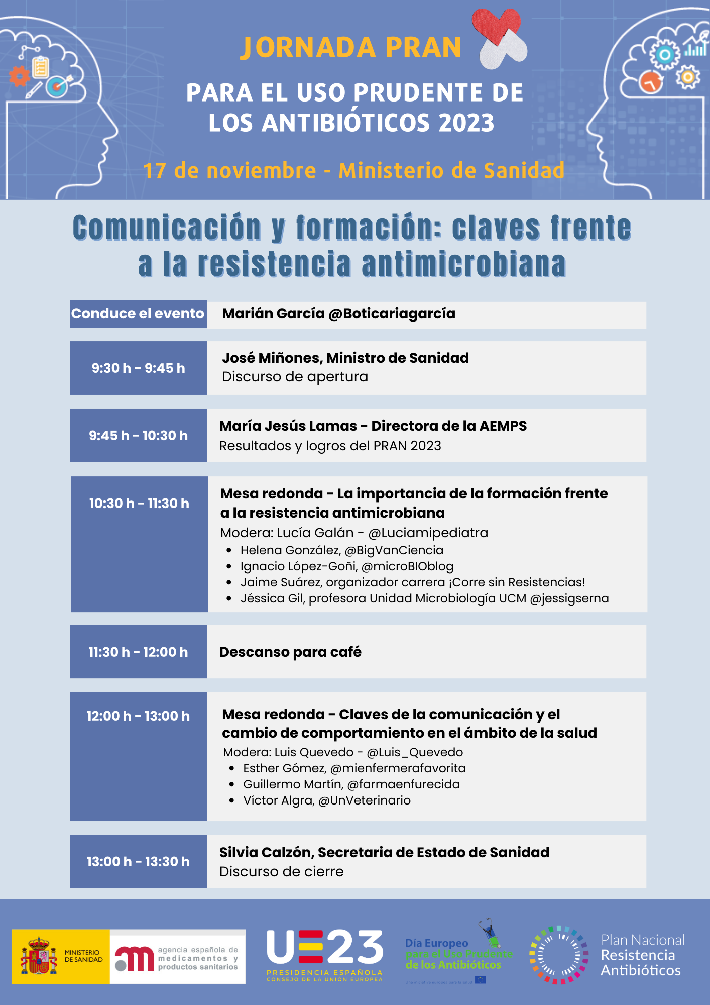 Programa 17 de noviembre_Jornada PRAN para el uso prudente de los antibióticos