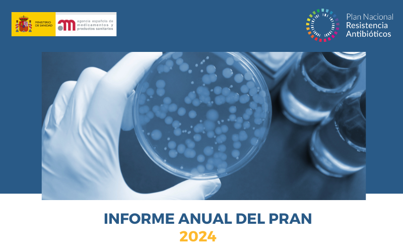 Informe anual 2024 Plan Nacional frente a la Resistencia a los Antibióticos