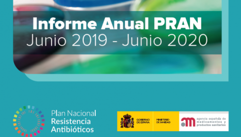 Informe anual 2019-2020 Plan Nacional frente a la Resistencia a los Antibióticos