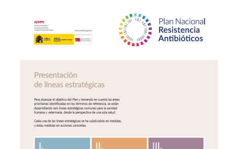 Materiales generales del PRAN
